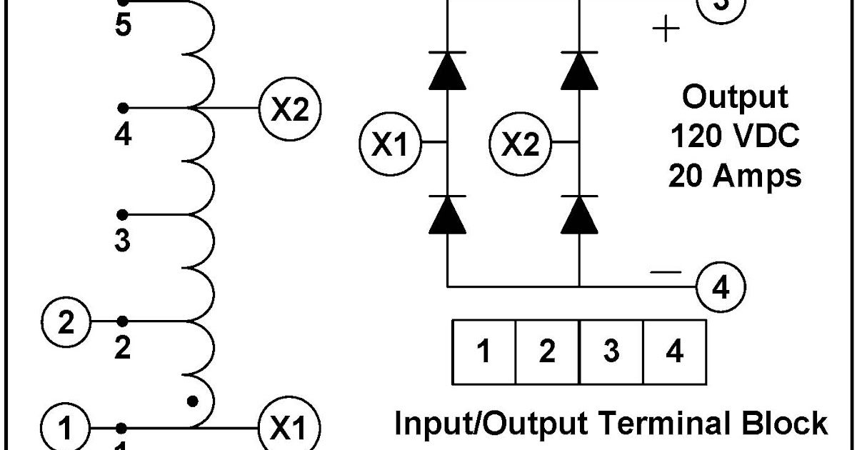 Carl E. Holmes Company (CEHCO) Unregulated Transformer Rectifier