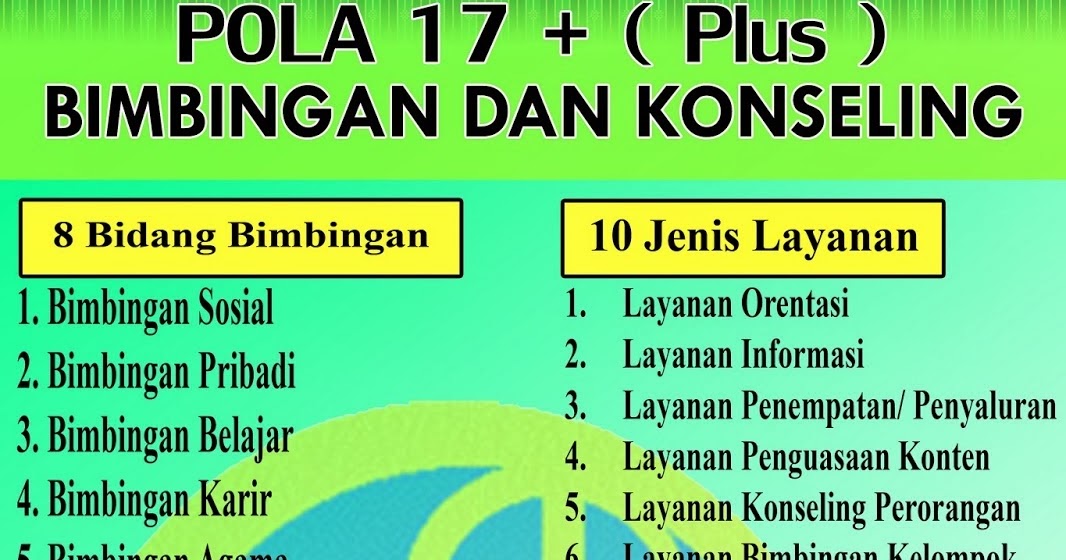 Bimbingan Dan Konseling Lahirnya Pola 17 Plus Bimbingan Dan Konseling