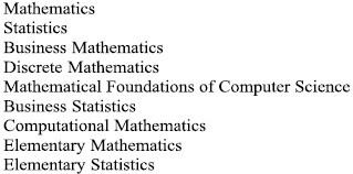 NIMCET subjects