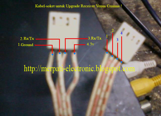 Cekazmedia Cara Upgrade Receiver Venus Cromus