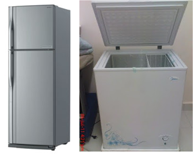 REALITI KEHIDUPAN Memulakan penyusuan susu ibu Apa yang diperlukan?