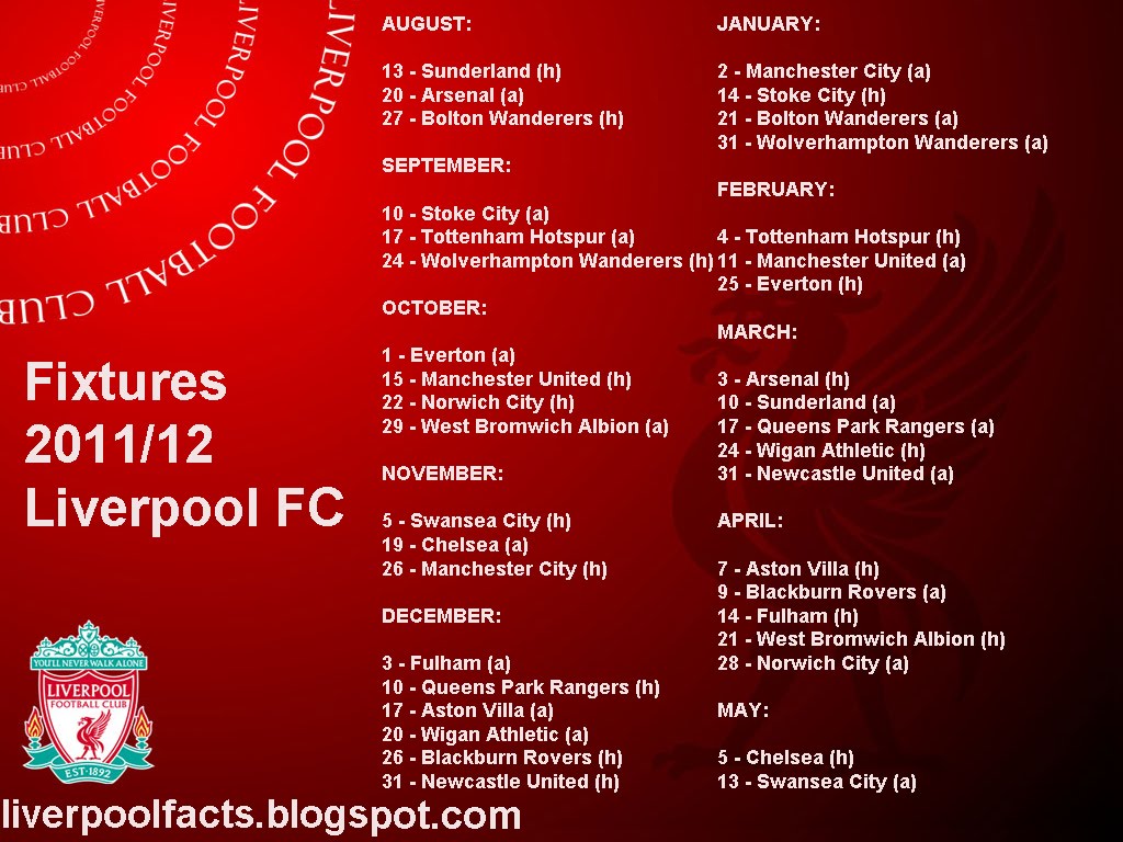 LIVERPOOL FOOTBALL FACTS: liverpool football fixtures1024 x 768