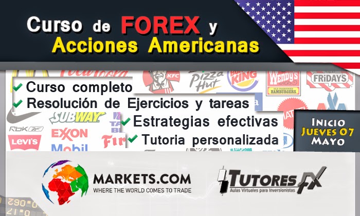 Acciones de forex
