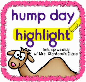 This product was originally created for kinders, but has been revamped and extended for upper grades. Teachers will have 3 style choices to choose from with areas covering: -title -author -illustrator -character -setting -sequence of events -problem -solution -plot -theme