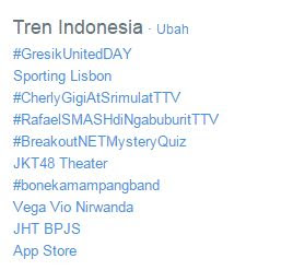 Belajar Mengenai Istilah-Istilah di Twitter