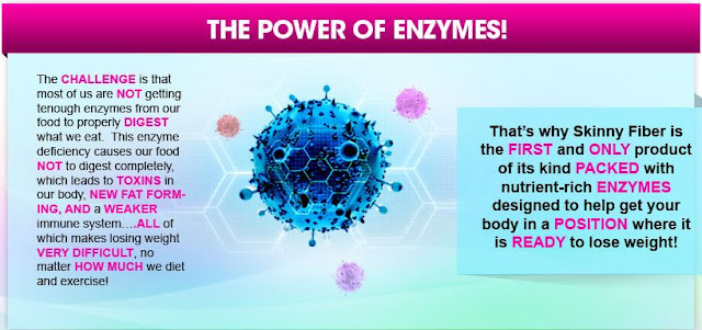 Healthy, Fast & Easy Weight Loss