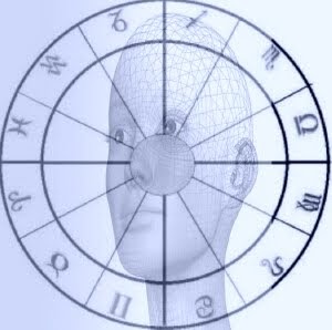 learning curve on the ecliptic transcending the natal chart difficult natal chart