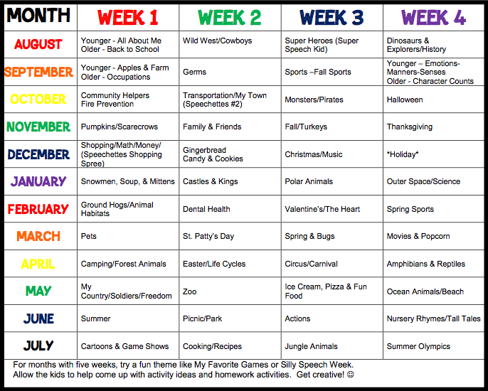 tuesday therapy n themes simply speech calendar month themes