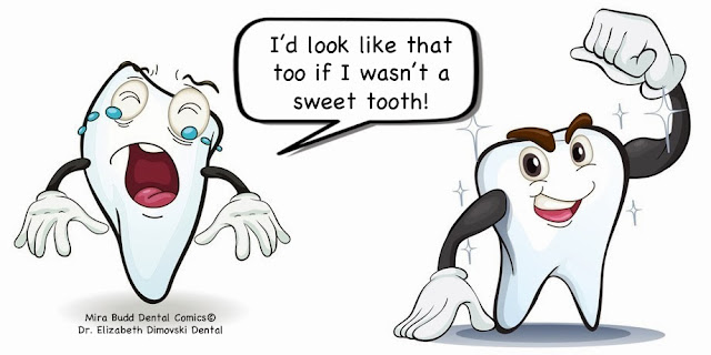 Dentist Brampton, Dental Humor, Dental Jokes, Dental Comics,