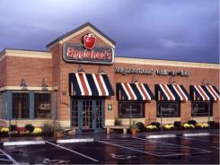 olive garden or applebees adventures in relations dealing with pr dilemmas at applebee s and olive garden olive garden or applebees adventures in relations dealing with pr dilemmas at applebee s and olive garden