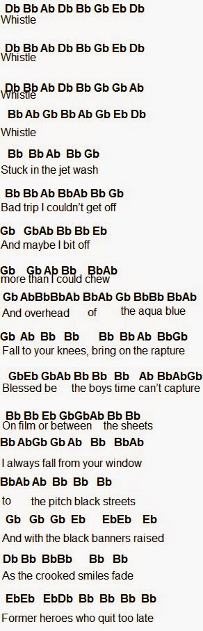 The Kids Ain T Alright Lyrics The Kids Ain T Alright Lyrics