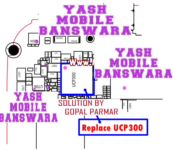 Yash Mobile Banswara Samsung Galaxy S3 Gt