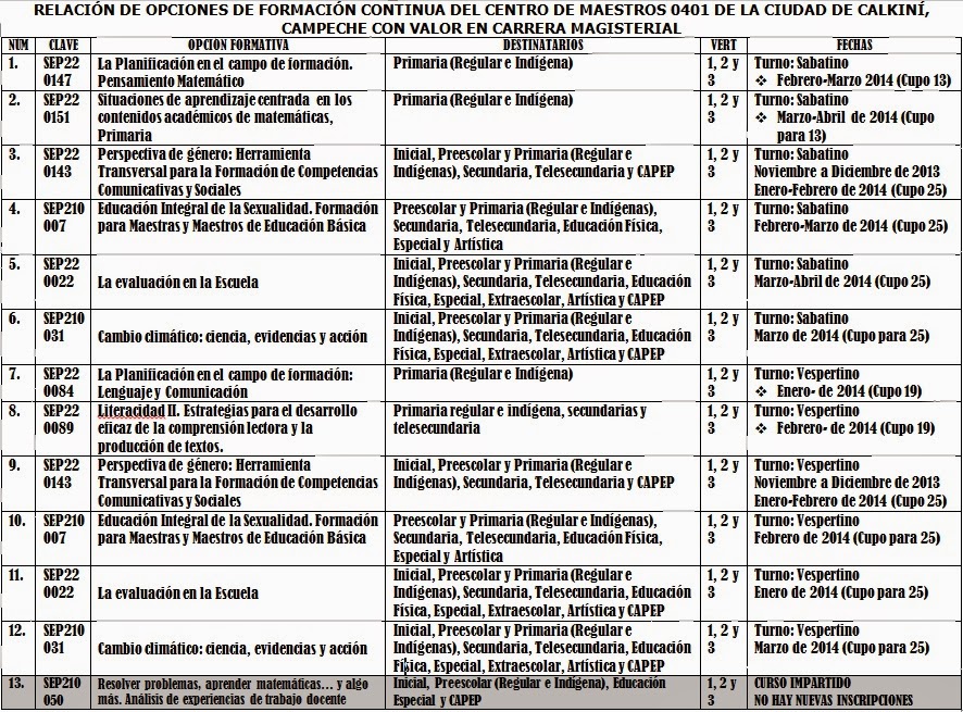 Famaz cursos e valores