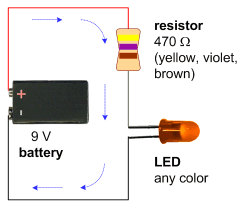 electronics circuit application