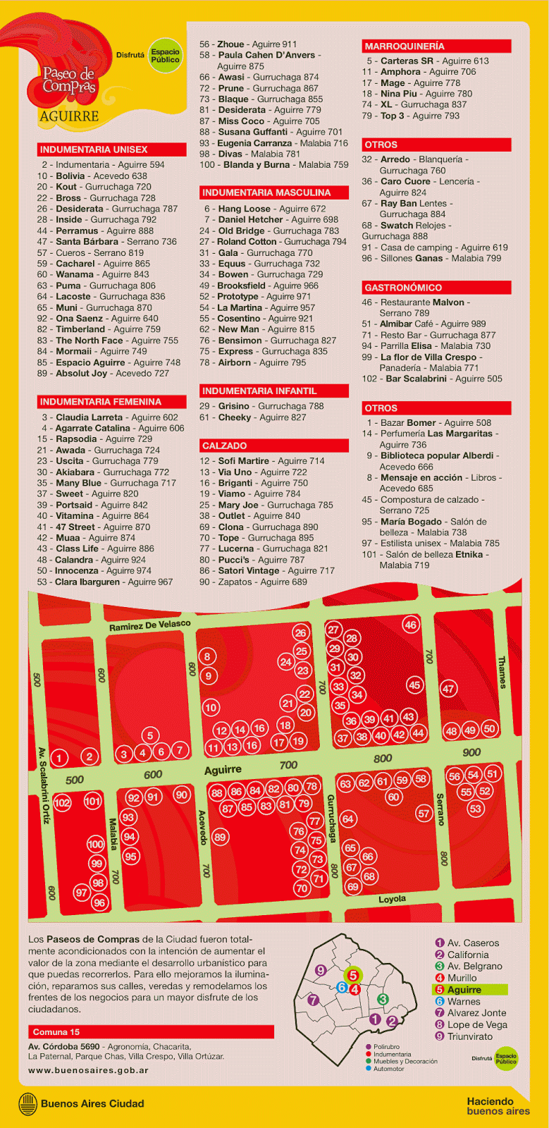 LISTADO DE TIENDAS OUTLET listado de tiendas outlet: