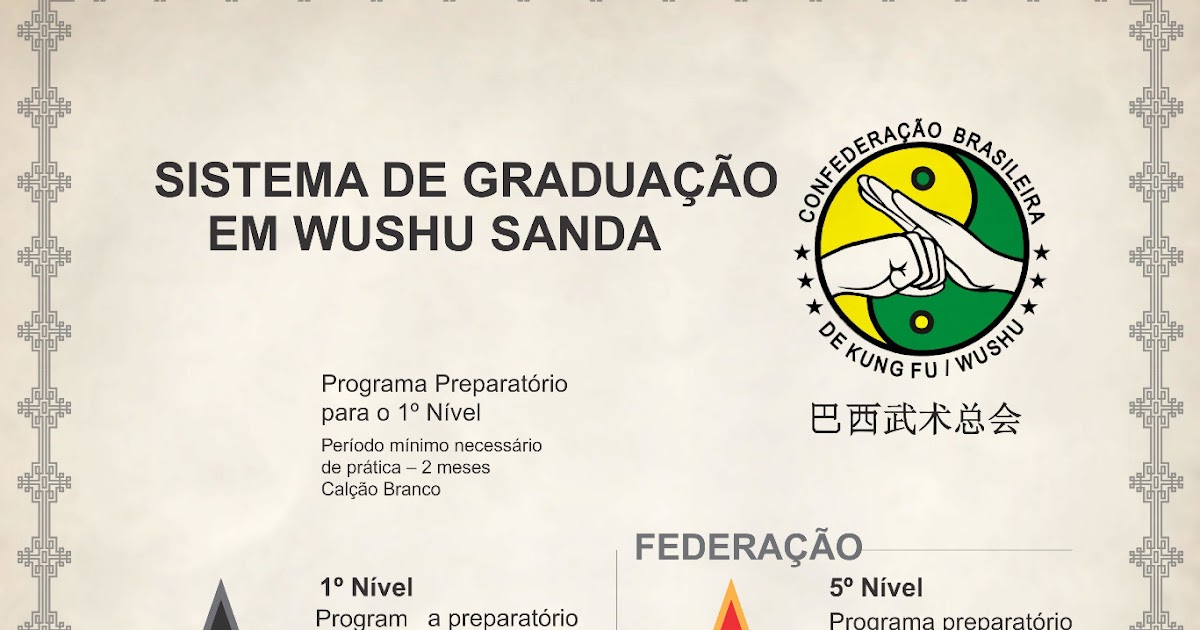 Equipe A.D.F.T.: Graduação