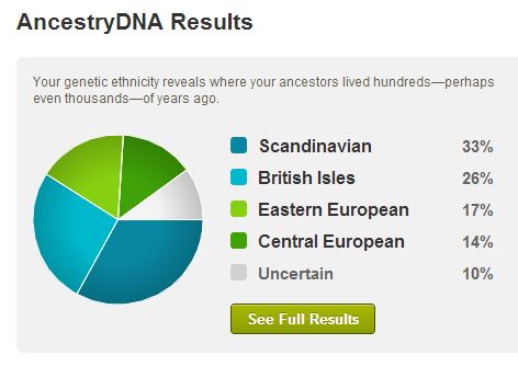 The We Tree Genealogy Blog My Ancestry Dna Results