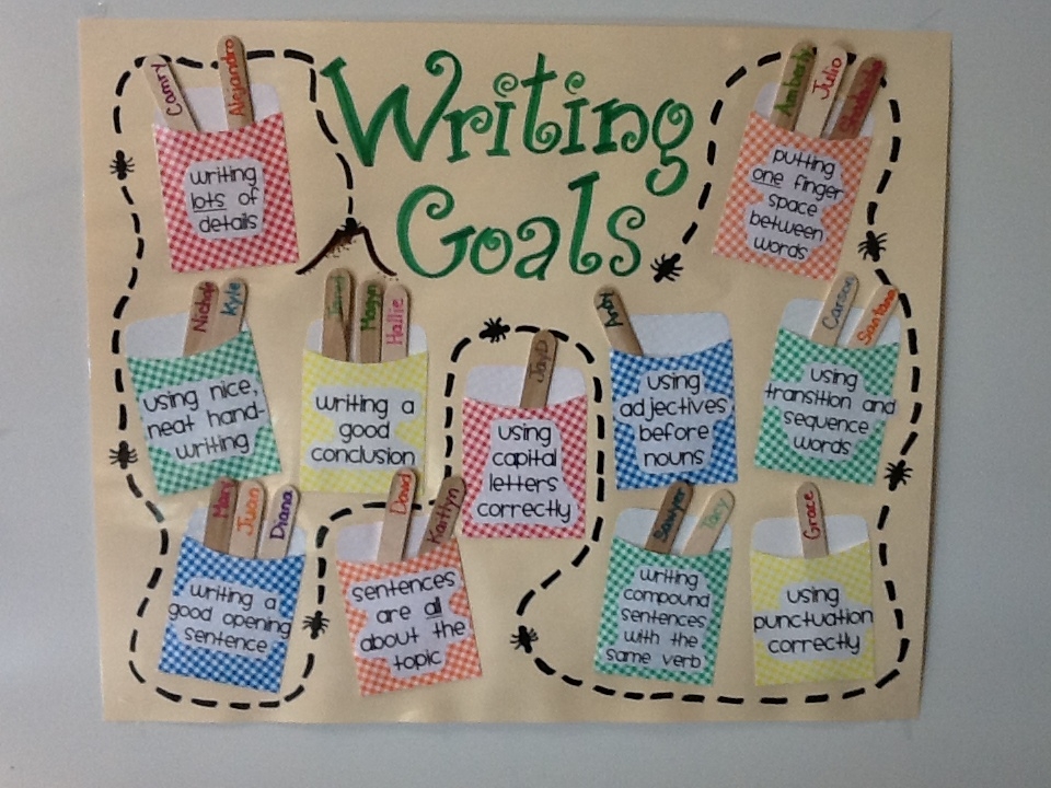 It's Raining Resources!: Writing Goals Chart