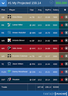 NFL Week 2 DFS Advice FantasyCruncher.com DFS Lineup Optimizer