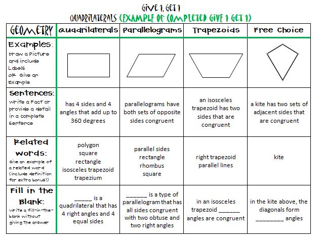 Printables Geometry Vocabulary Worksheets geometry vocabulary worksheets 4th grade and math worksheet nc eog released test reading 2013 5th eog