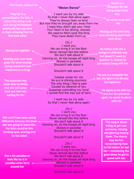 A2 Media Studies Lyric Analysis