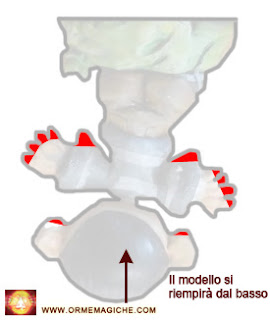 orme magiche modellini statuette sculture scultura action figure fatta a mano prototipazione rapida come fare stampo in gomma siliconica resina liquida da colata tutorial copiare modellini