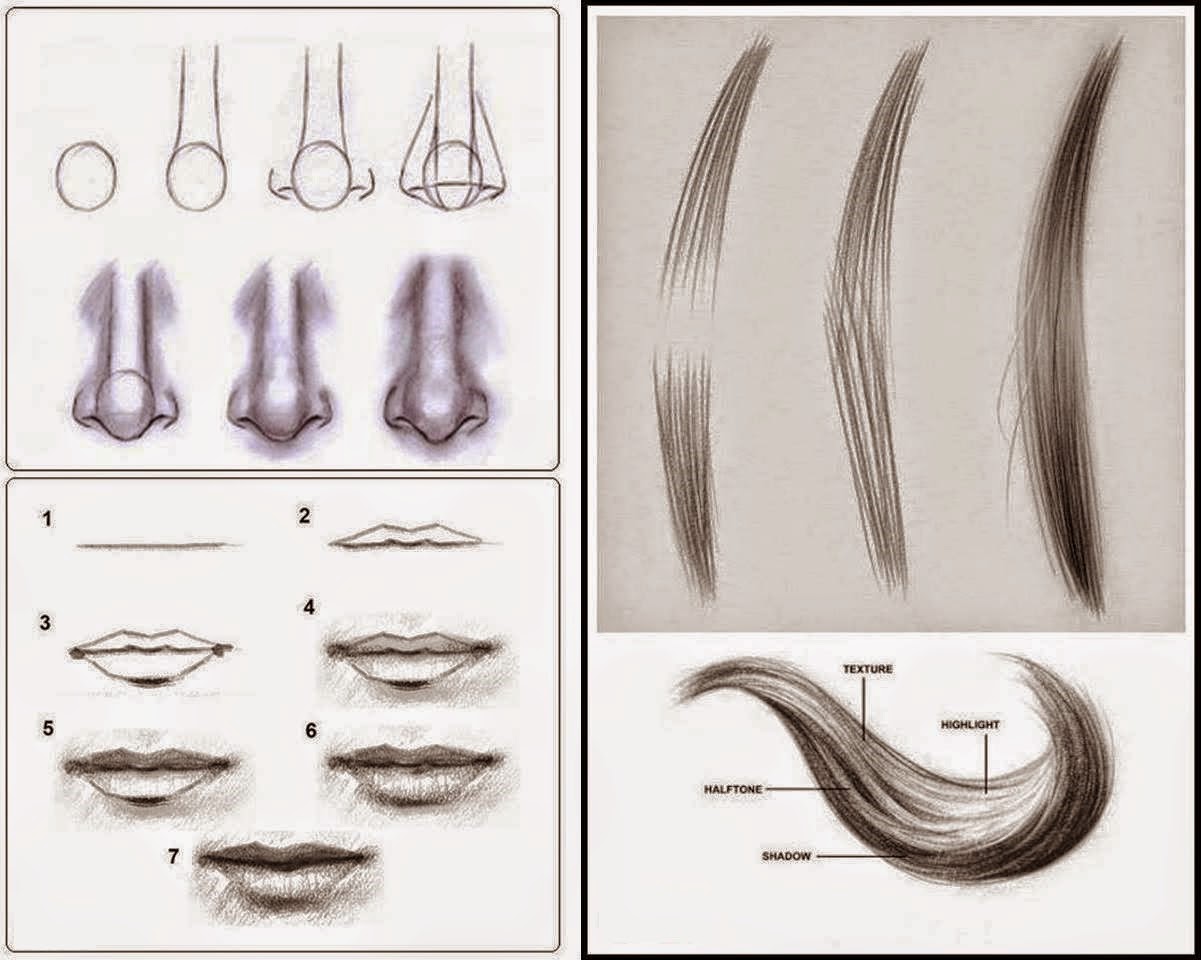 Tutorial – Como desenhar Nariz