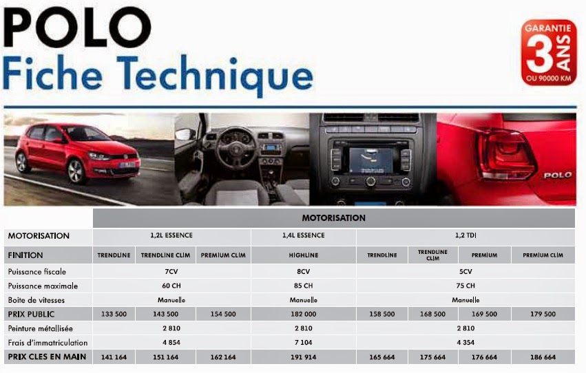 Fiche Technique Polo Volkswagen Prix Neuf au maroc 2014 2015 Wifi