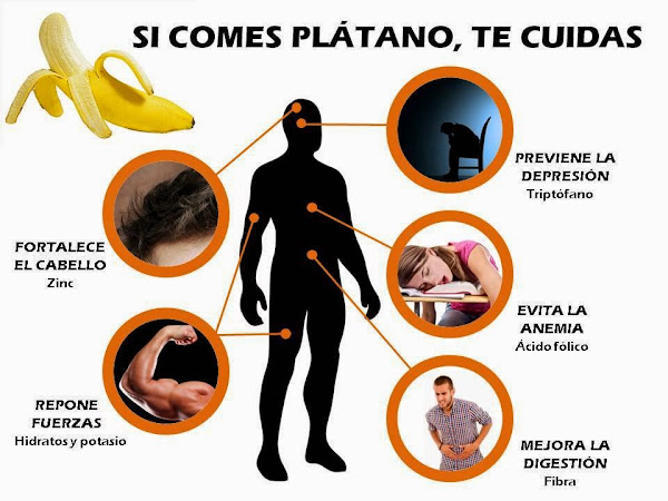 La estufa después del ajuste circular de la persona