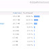 SharePoint SubSite Size Storage Report