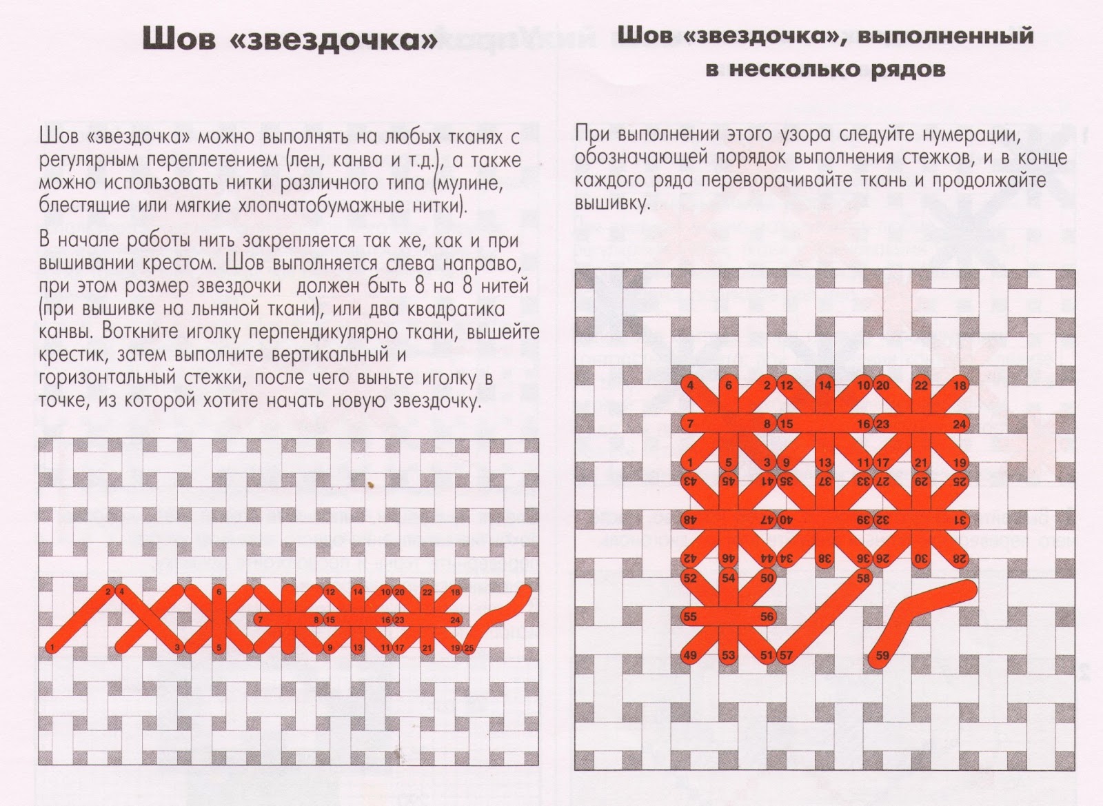 Стих поздравление на свадьбу от подруги невесты Стих поздравление на свадьбу от подруги невесты