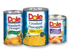 Donating Canned Food Melbourne Donating Canned Food Melbourne
