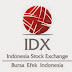 Bagaimana Berinvestasi di Bursa Efek Indonesia