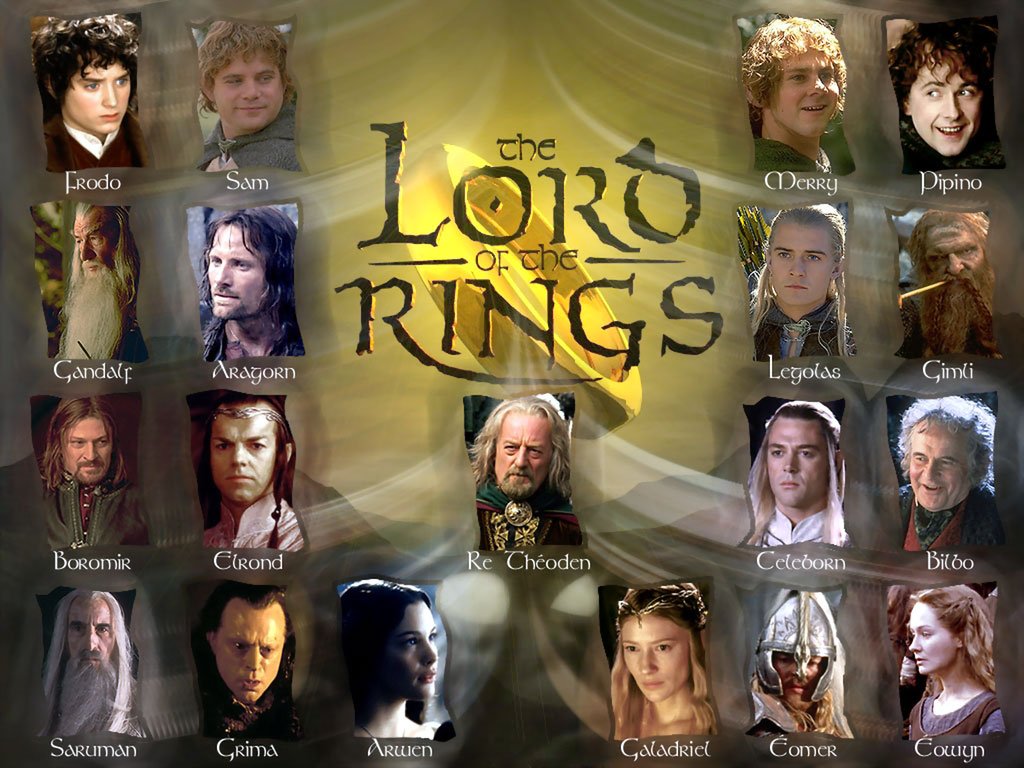 Lord Rings Characters