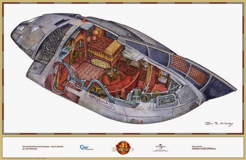 The Dork Review: Serenity Vehicles Cutaways and History serenity schematics 