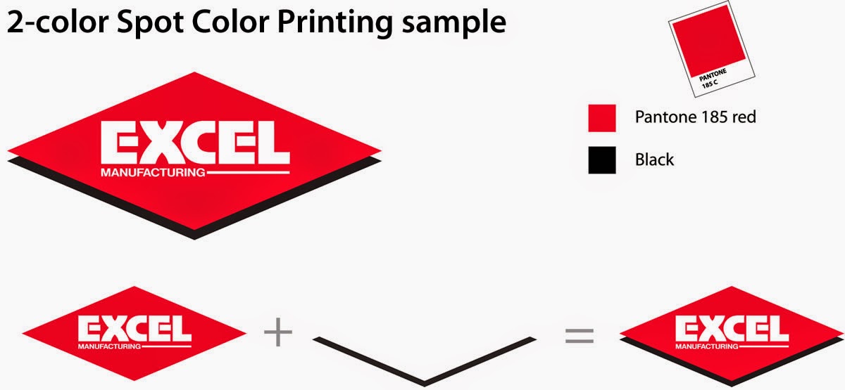 art and photography blog technical notes spot colour cmyk technical advertisement