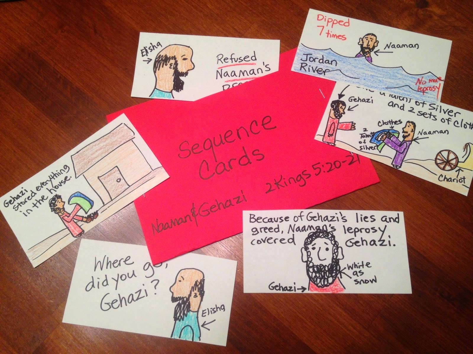 Elisha And Naaman Sunday School Craft