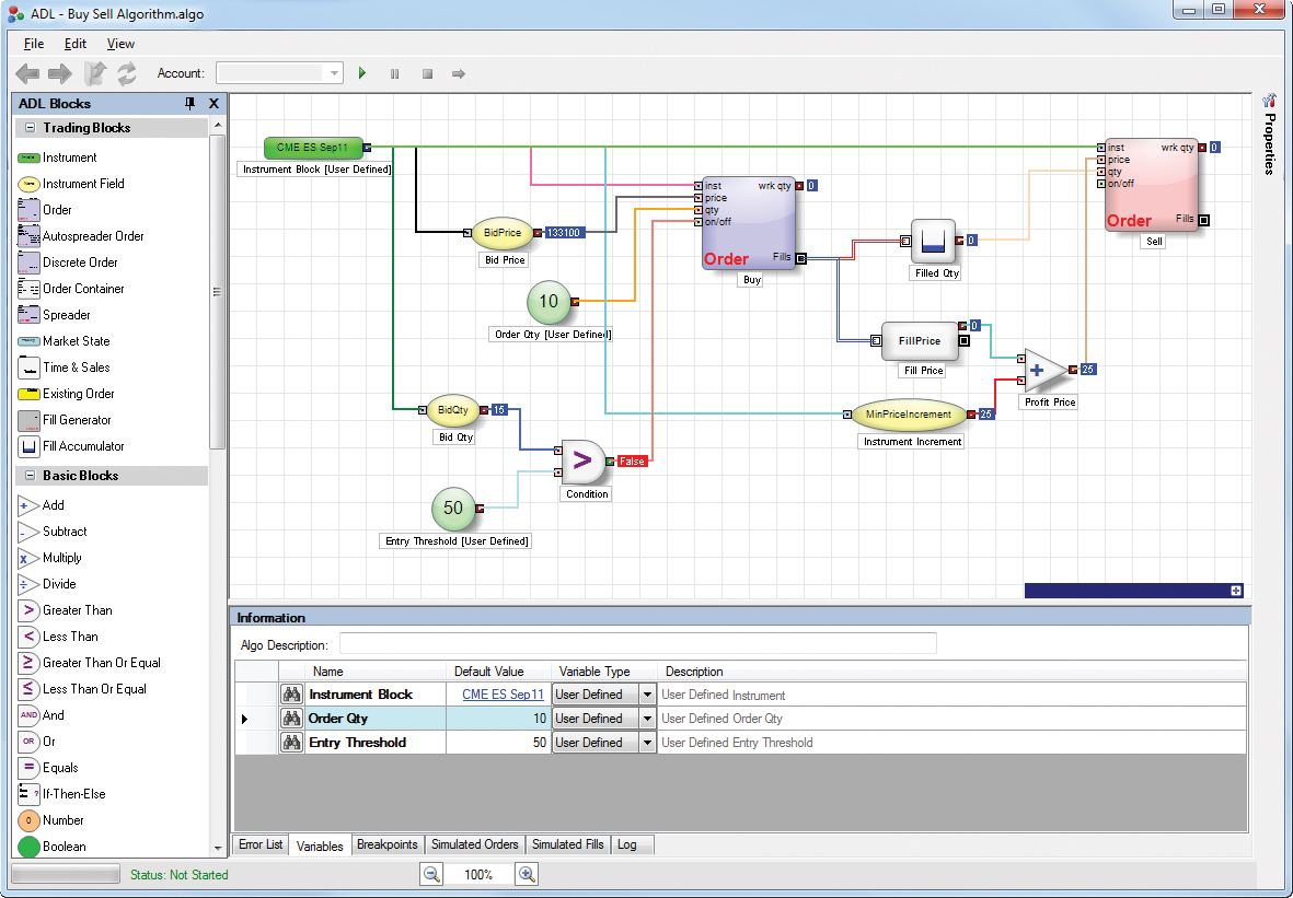 Visual Programming: Cooking the Spaghetti | Trading ...
