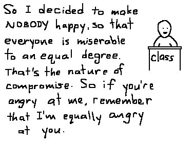 or do men compromise much