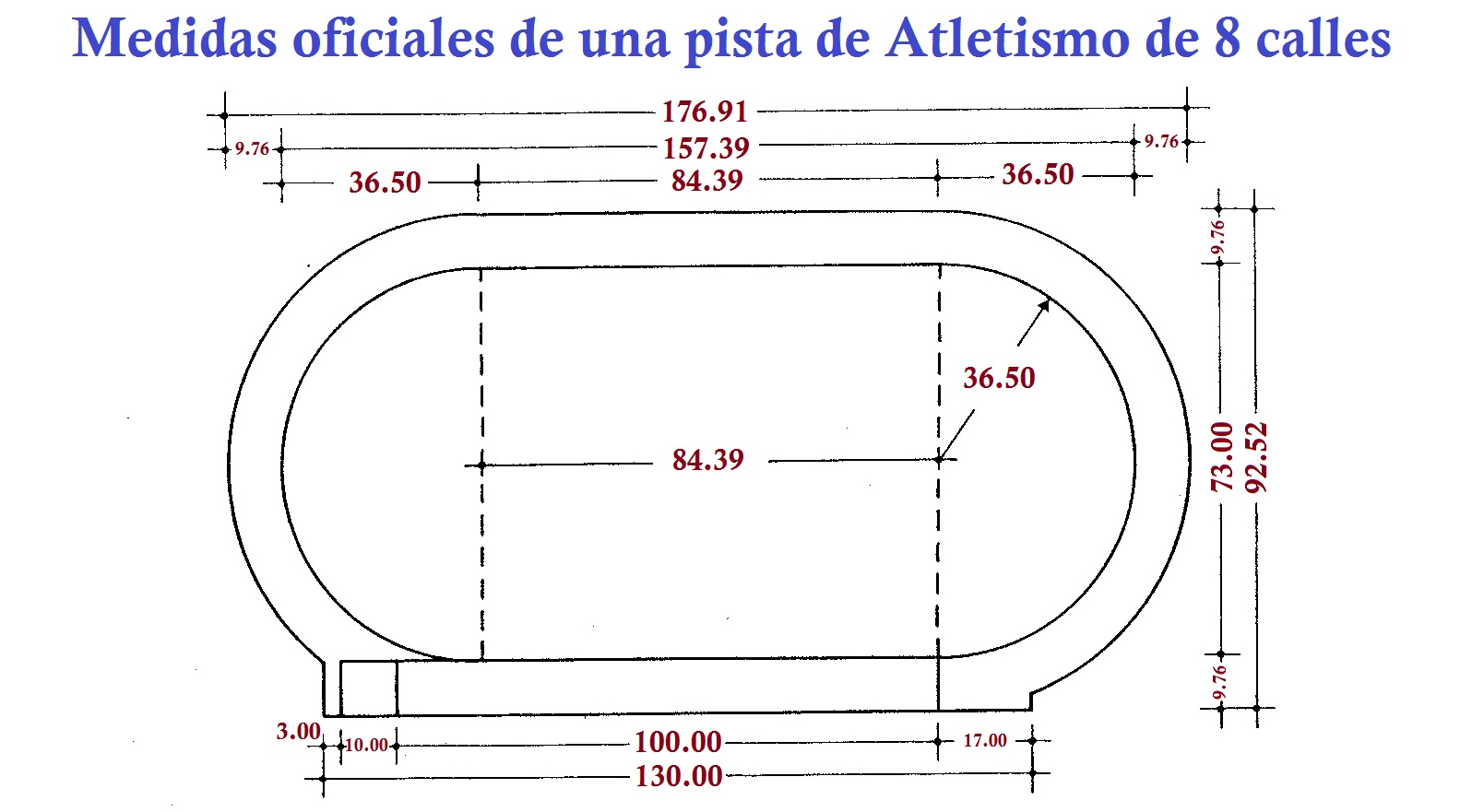 Nuevo estadio del Club Atl tico de Madrid Nuevo estadio del Club Atl tico de Madrid