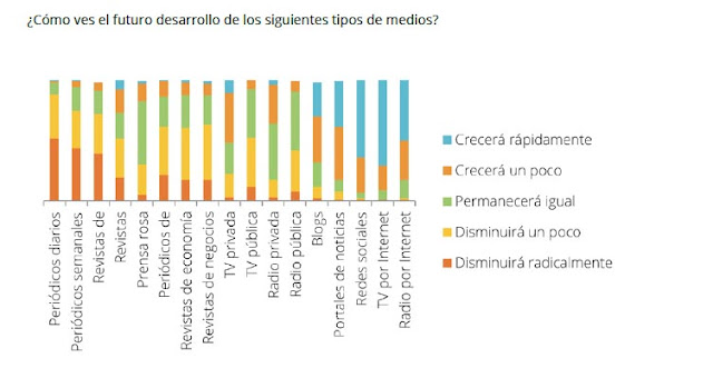 http://canelapr.com/es/informes/