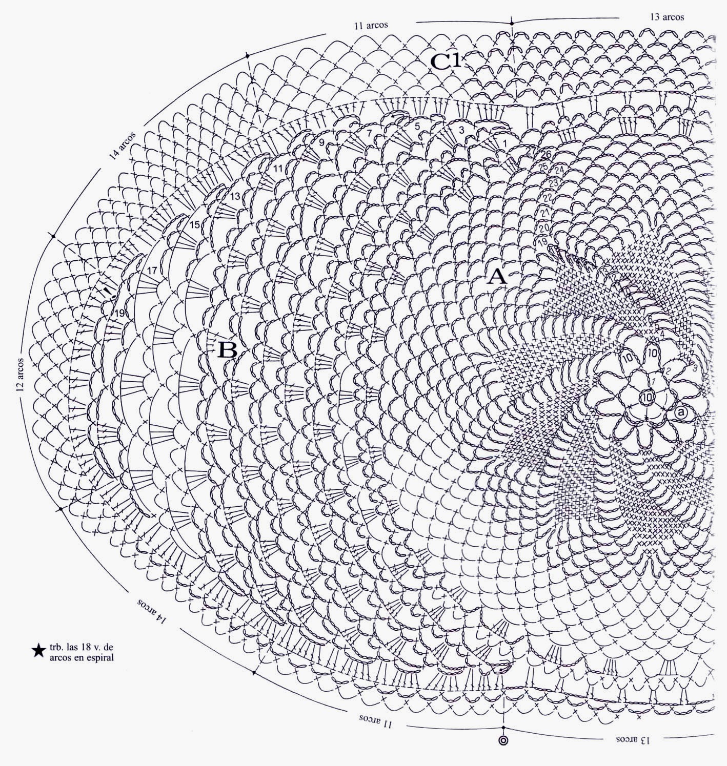 diagrama carpeta tejida a crochet