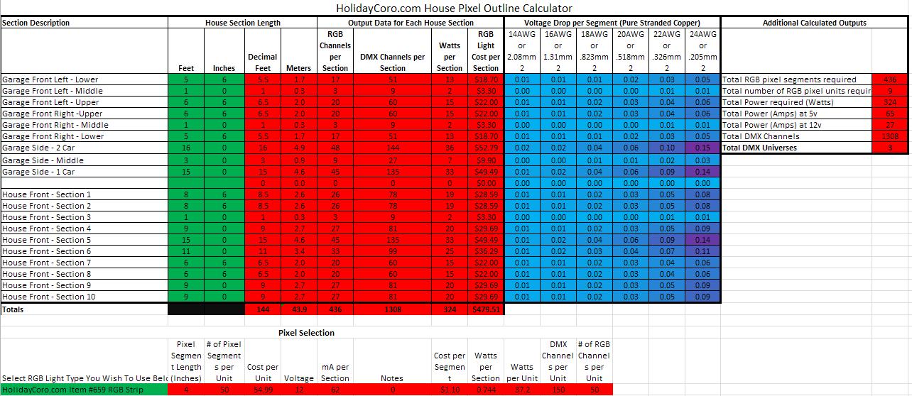 RGB Lights Blog Outlining Your House in RGB Lights