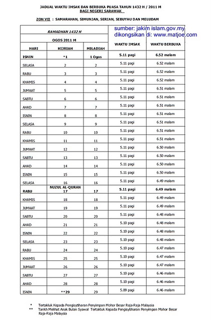 Jadual Waktu Berbuka Puasa Dan Imsak Tahun 1432H / 2011M