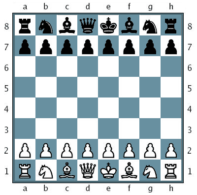 Sua senha deve incluir a melhor jogada em notação algébrica de xadrez. -  preto para mover 