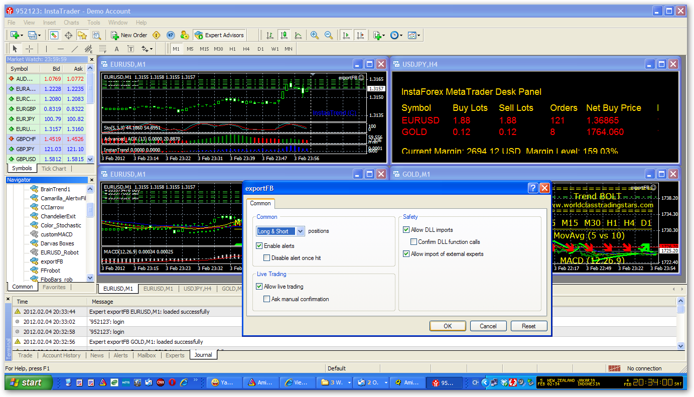Forex intraday data amibroker