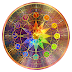 RAMALAN ZODIAK Hari Ini Tanggal 1 s/d 31 Januari 2016 Horoskop Bintang Terbaru