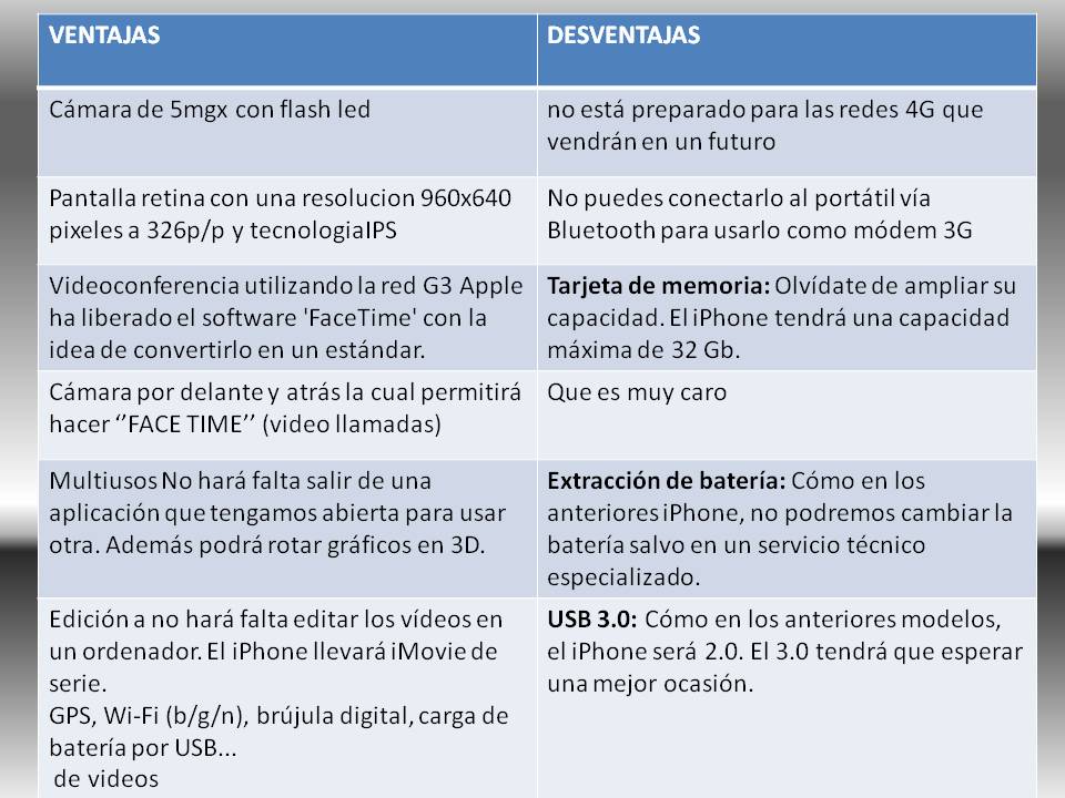CONCEPTO CUADRO COMPARATIVO concepto cuadro comparativo:
