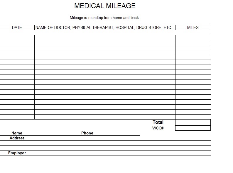 Medical Mileage 2012 Template Sample