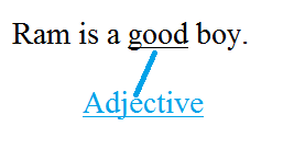 Adjectives - English Grammar Notes
